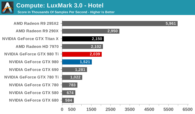 Bitcoin Qt Pru!   ne Ethereum Gtx 670 Evident Consulting Economic - 